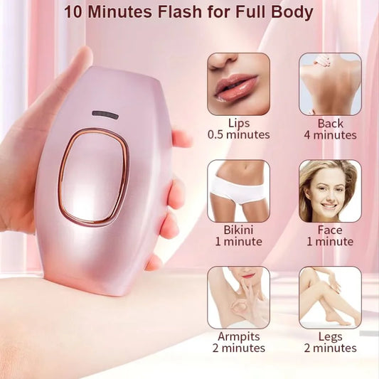 IPL laser hair removal technology