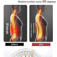 Body Massager for Pain Relief